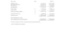 do preparation of financial statements